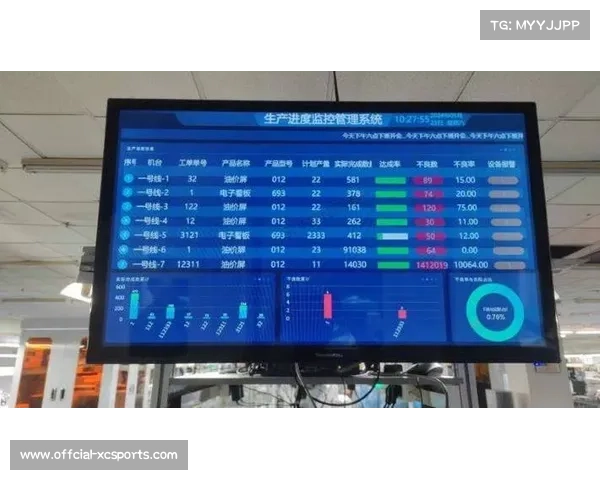 现阶段数字化协同看板贯穿采集至分发 助力赛事组织方达成了作业流水线化